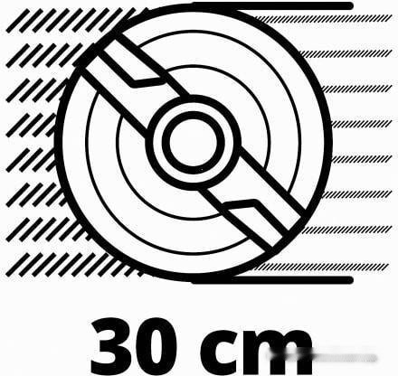 Газонокосилка Einhell GC-EM 1030/1