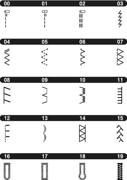 Швейная машина Brother FS20S Швейная машина Brother FS20S