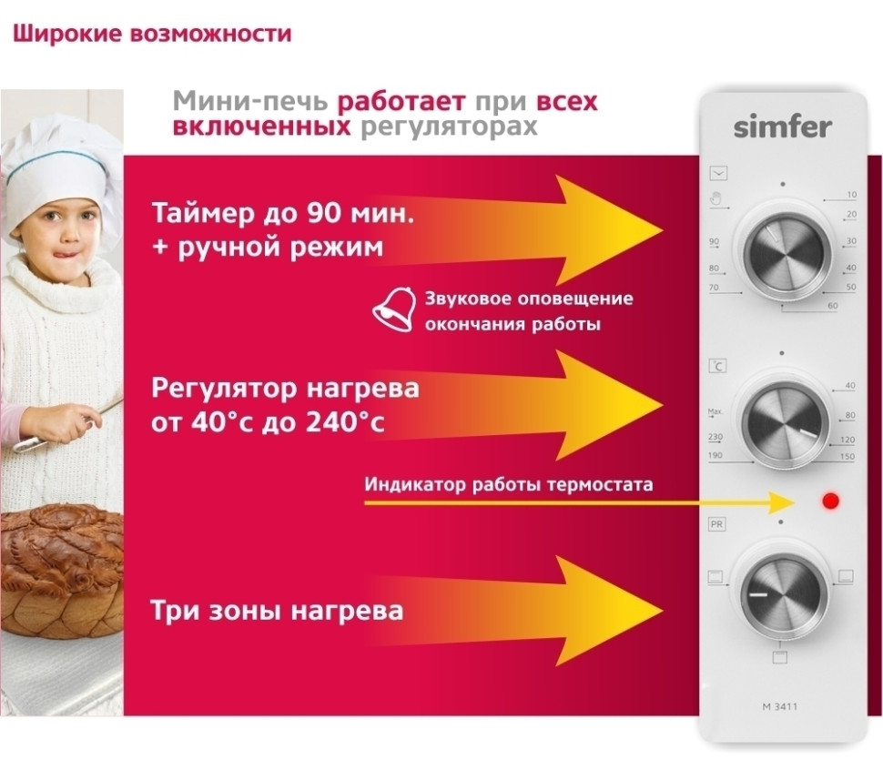 Мини-печь Simfer M3411 Мини-печь Simfer M3411