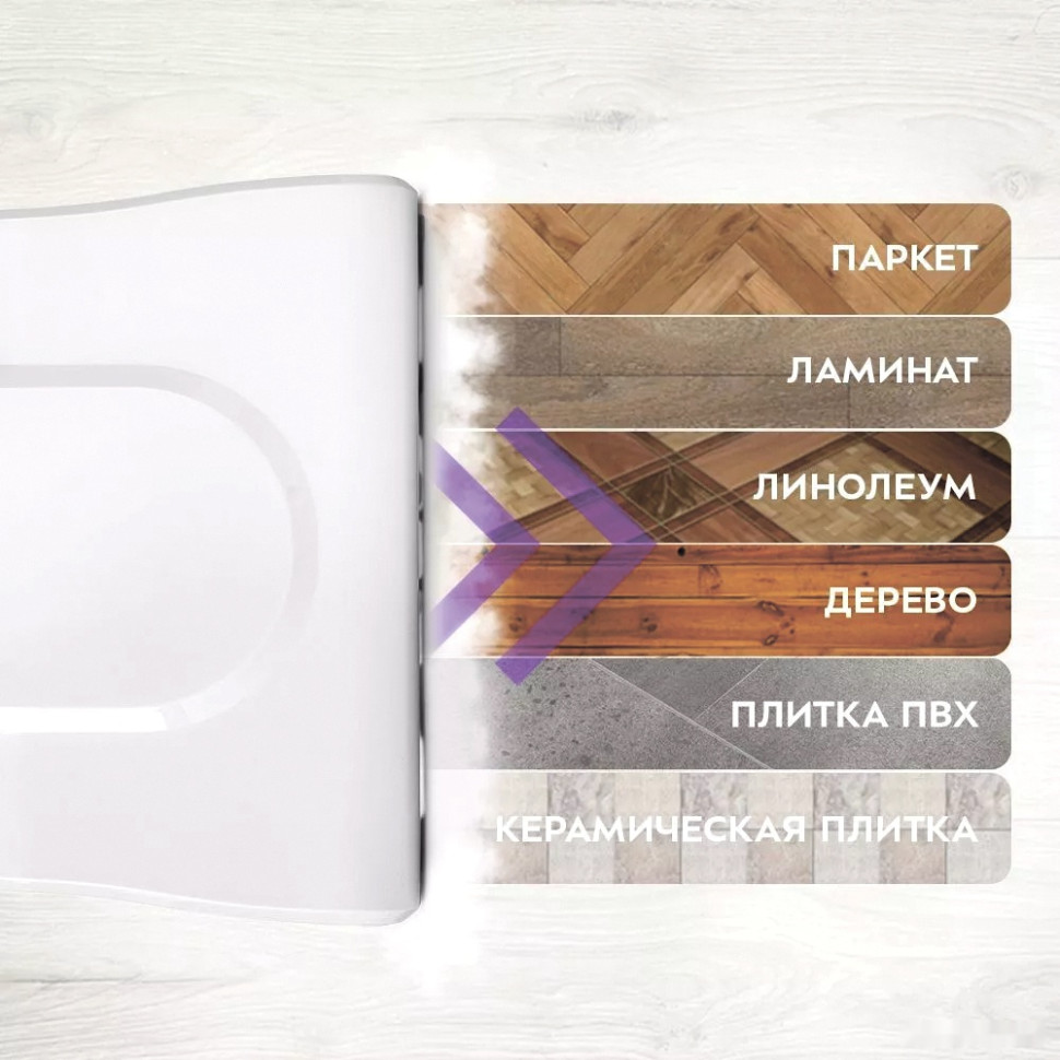 Пылесос Kitfort KT-5157-1 Пылесос Kitfort KT-5157-1