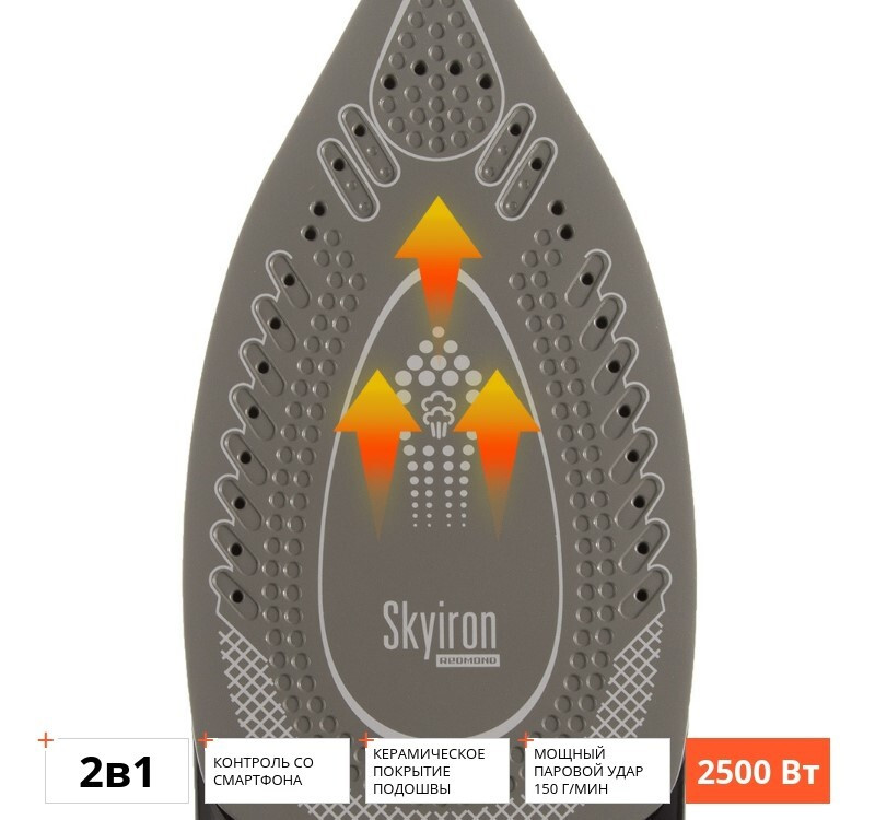 Утюг Redmond SkyIron RI-C254S Утюг Redmond SkyIron RI-C254S